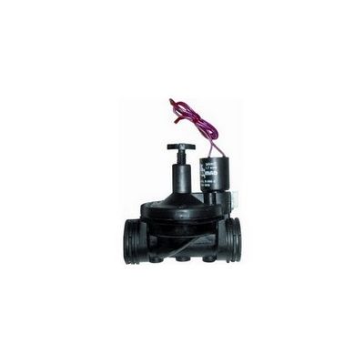 Globe Valve